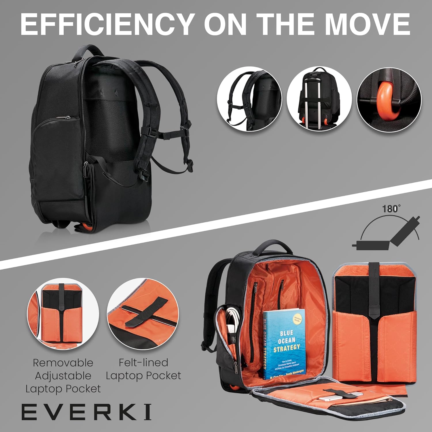 EVERKI - Image 5