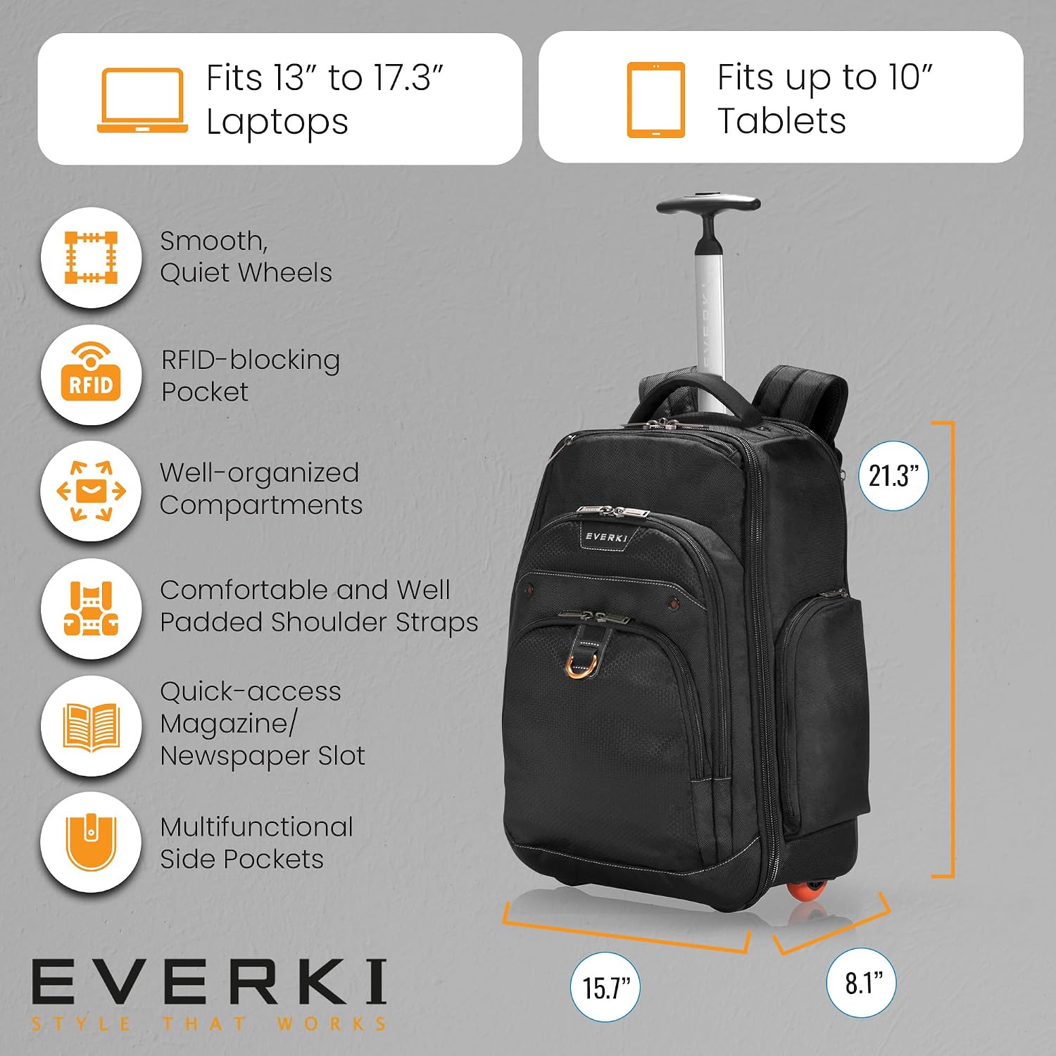 EVERKI - Image 6