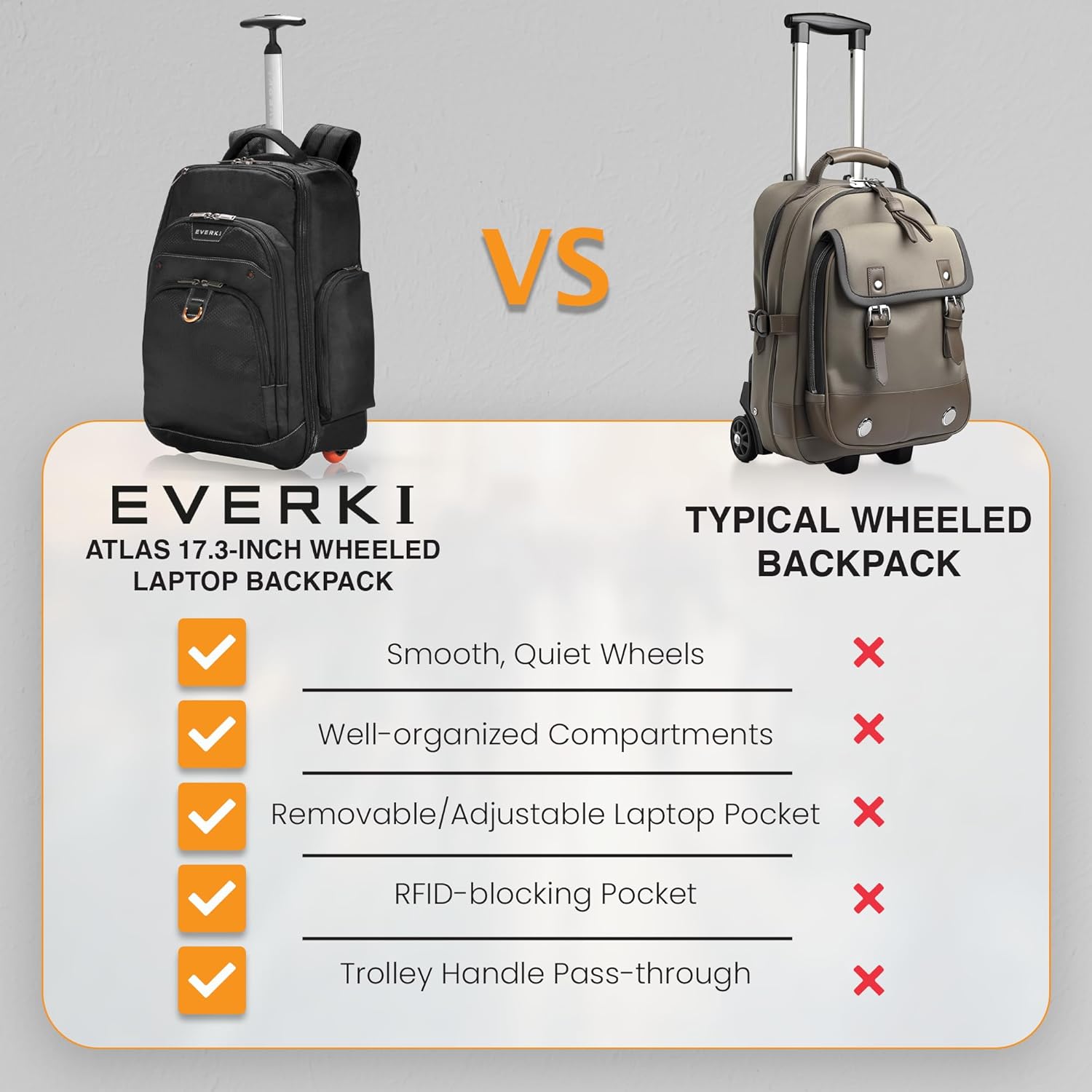 EVERKI - Image 9